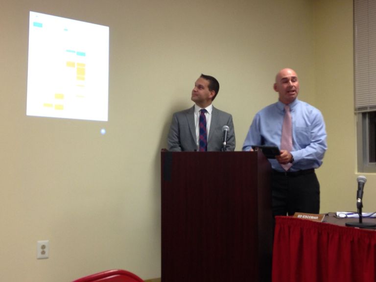 Mineola schools use tech to help students learn Mineola schools use tech to help students learn