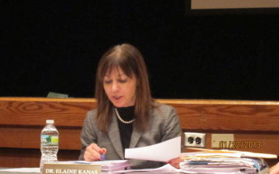 Security, strategic planning addressed by EW ed board Security, strategic planning addressed by EW ed board