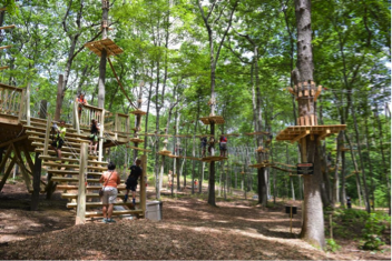The Adventure Park  at Long Island!