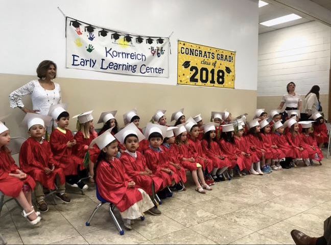 Kornreich Early Learning Center celebrates 11th graduation Kornreich Early Learning Center celebrates 11th graduation