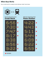 Buzz will connect mostly with express trains during the weekdays. (Photo courtesy of Buzz)