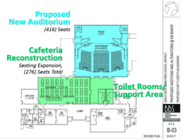 Earlier plans for the E.M. Baker auditorium and related alterations, as seen in a 2017 bond referendum presentation. (Photo courtesy of Great Neck Public Schools)