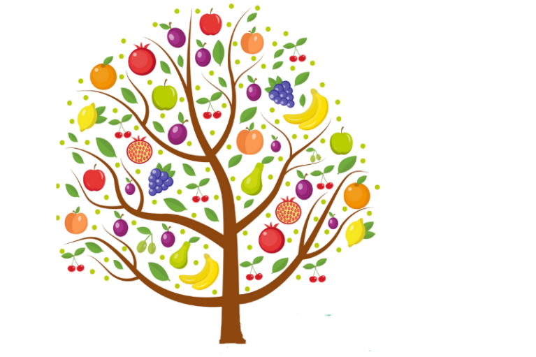 Interfaith Erev Tu B’Shevat Event Interfaith Erev Tu B’Shevat Event