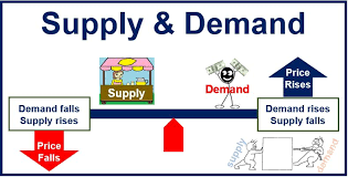How national, international economics impacts local housing market