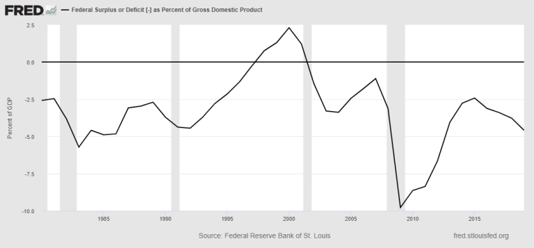 Readers Write: Biden’s tax plans too modest Readers Write: Biden’s tax plans too modest