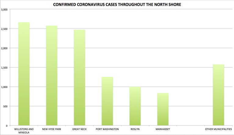 First coronavirus variant case makes its way to New York