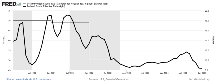 Readers Write: Correcting the record on taxation Readers Write: Correcting the record on taxation