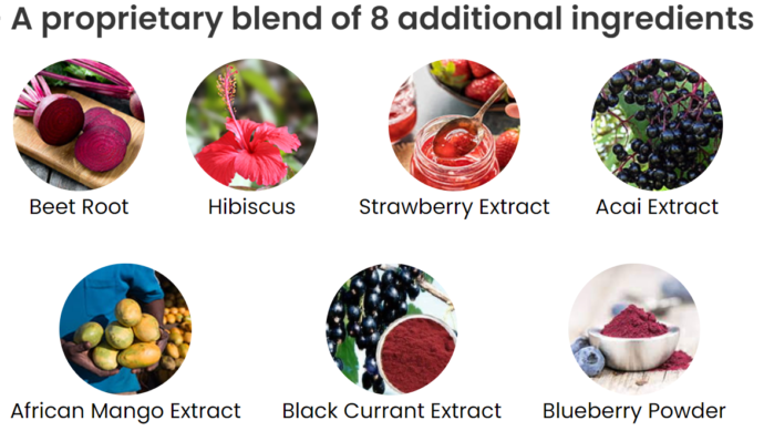 Ikaria Lean Belly Juice Full Ingredients