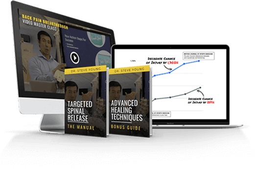 Back Pain Breakthrough Reviews – Here’s My Experience Back Pain Breakthrough Reviews – Here’s My Experience