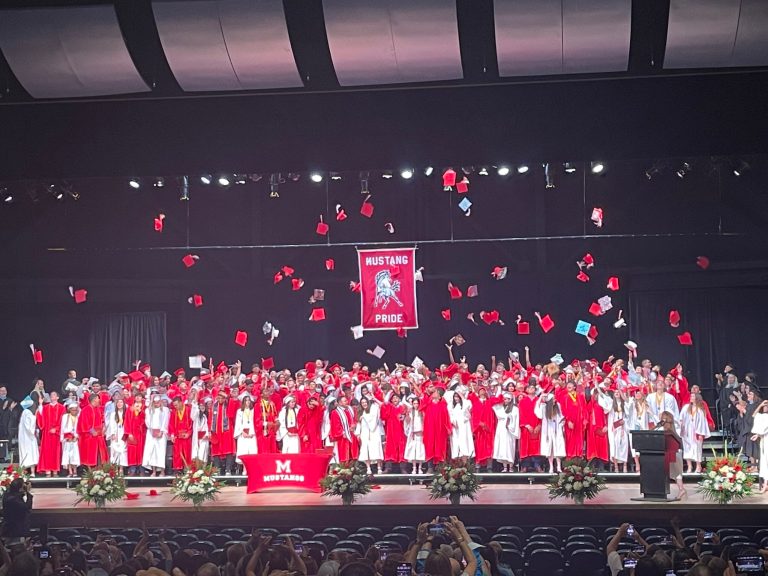 Mineola HS’s Class of 2022 celebrates collaboration