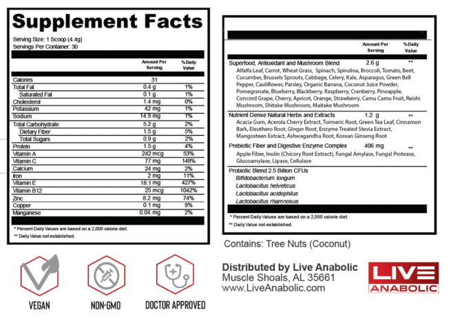 TestoGreens Ingredients List