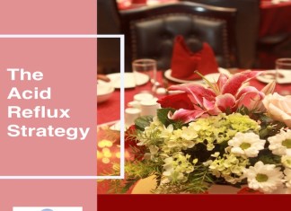 The Acid Reflux Strategy Reviews