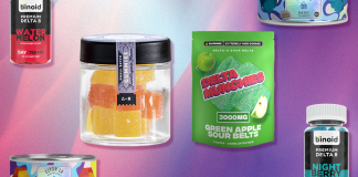 Best Delta 8 Gummies on the Market
