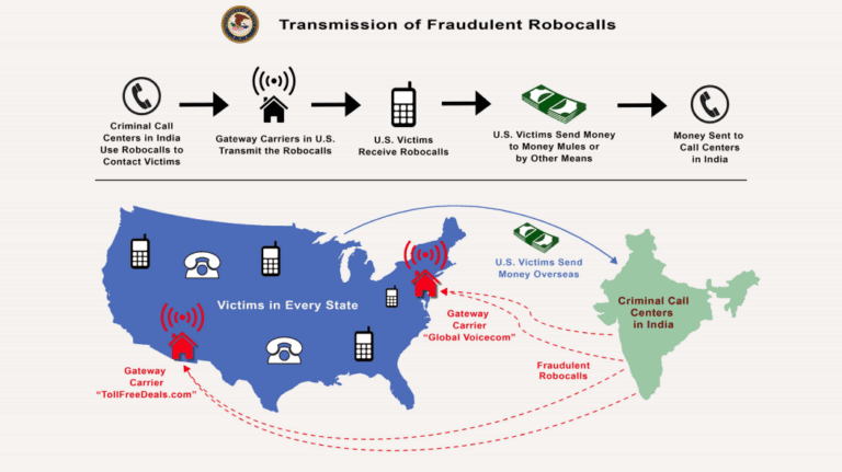 Great Neck man guilty of money laundering in robo call scam: Feds