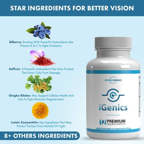 iGenics ingredients list