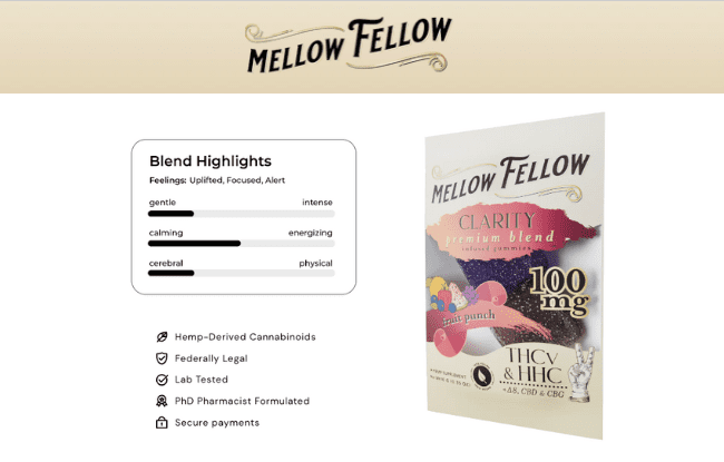 Mellow Fellow THCv Edible