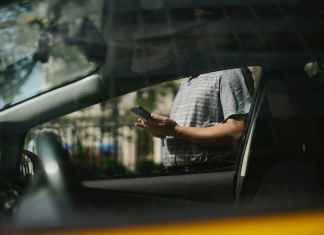 Best Mass Texting Services in 2024