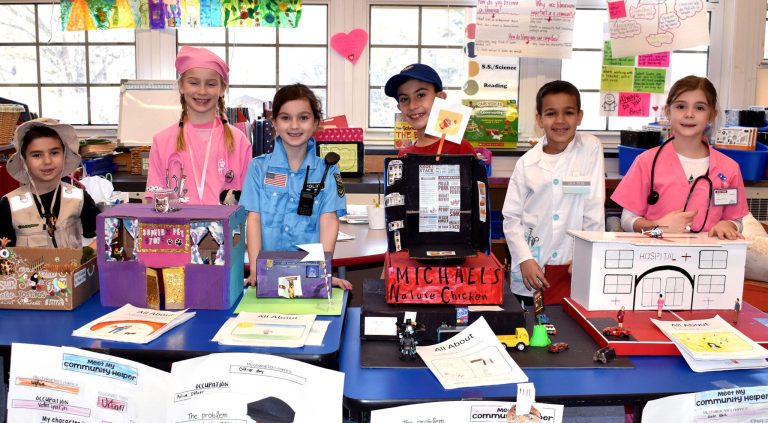 Glenwood Landing second graders have a community culmination Glenwood Landing second graders have a community culmination