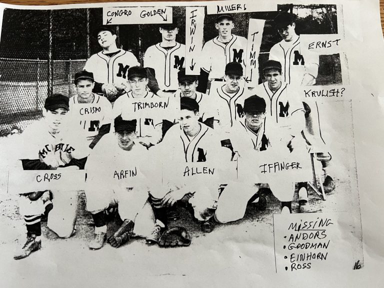 Mineola High School Athletic Hall of Fame 2024 spring Induction
